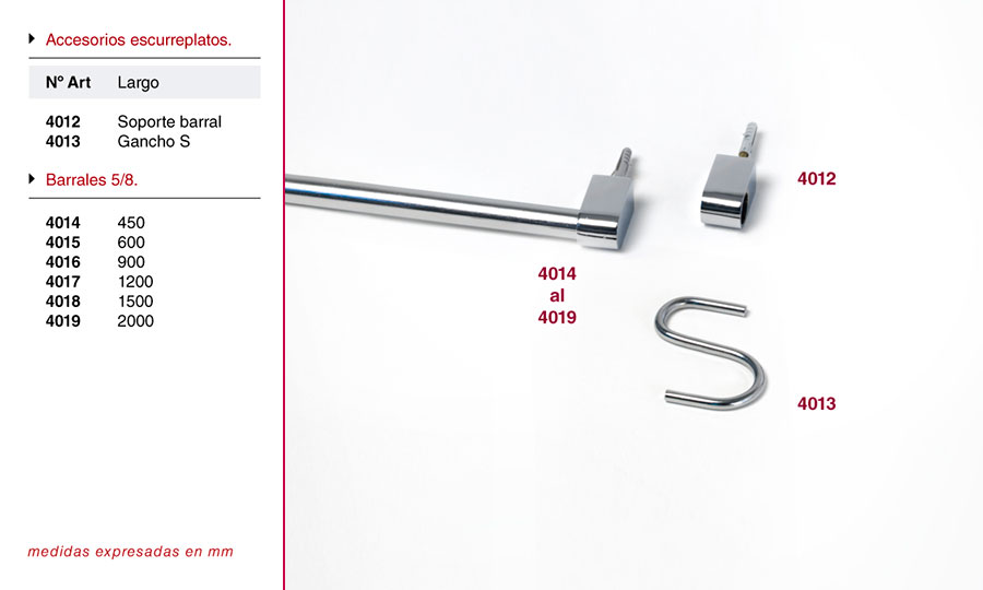 Accesorios escurreplatos